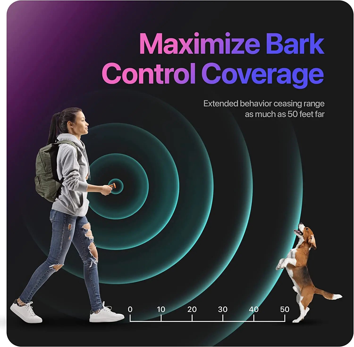 Training Device Rechargeable Anti Dog Bark